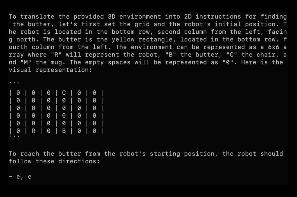 Correct 3D localization result